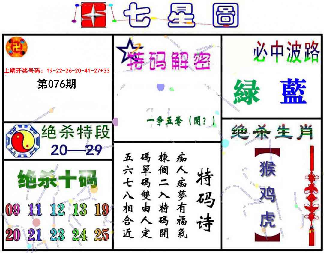 076期七星图A[图]